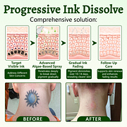 Ceoerty® PureAlgae Ink Removal Support Spray 🌿