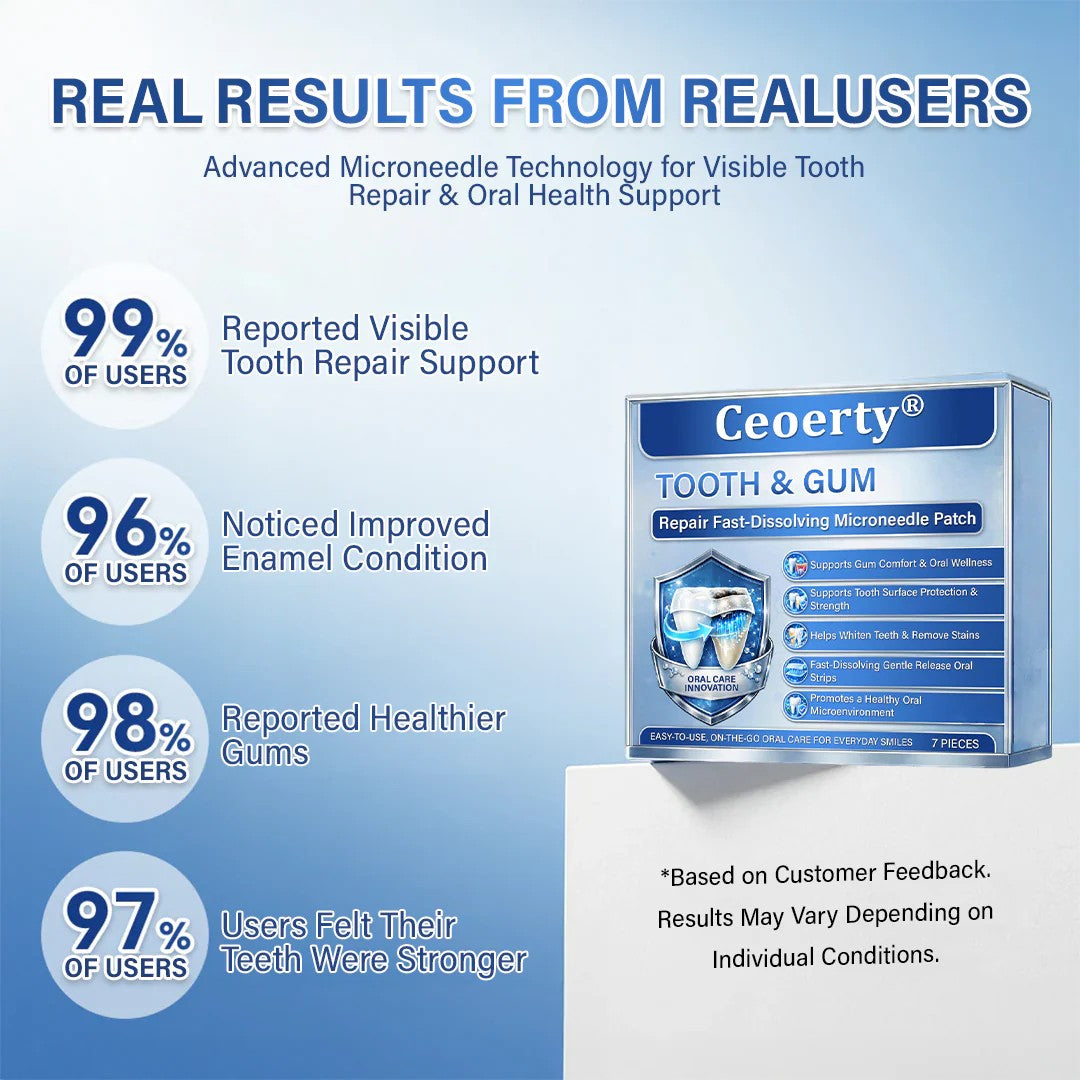 Ceoerty® Tooth & Gum Care Fast-Dissolving Microneedle Patch