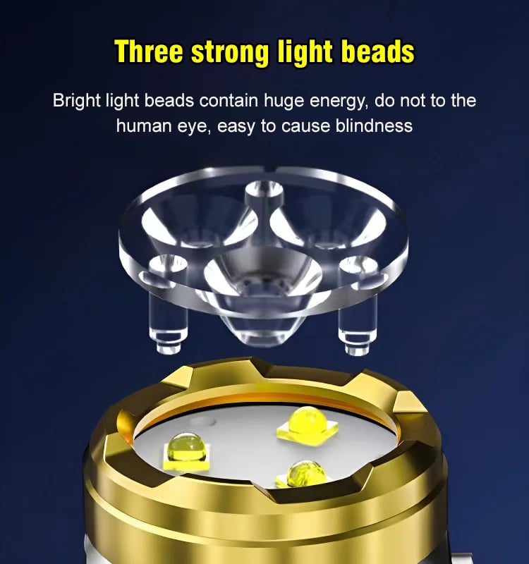 🔥 - Three-eyed Monster Mini Flash Super Power Flashlight