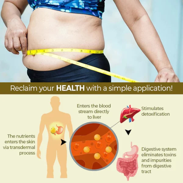 NATUREVita™ Natural Stomach Relief Oil