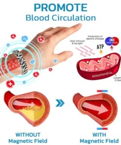 WellZen™ TitaniumION Osimium Bangle